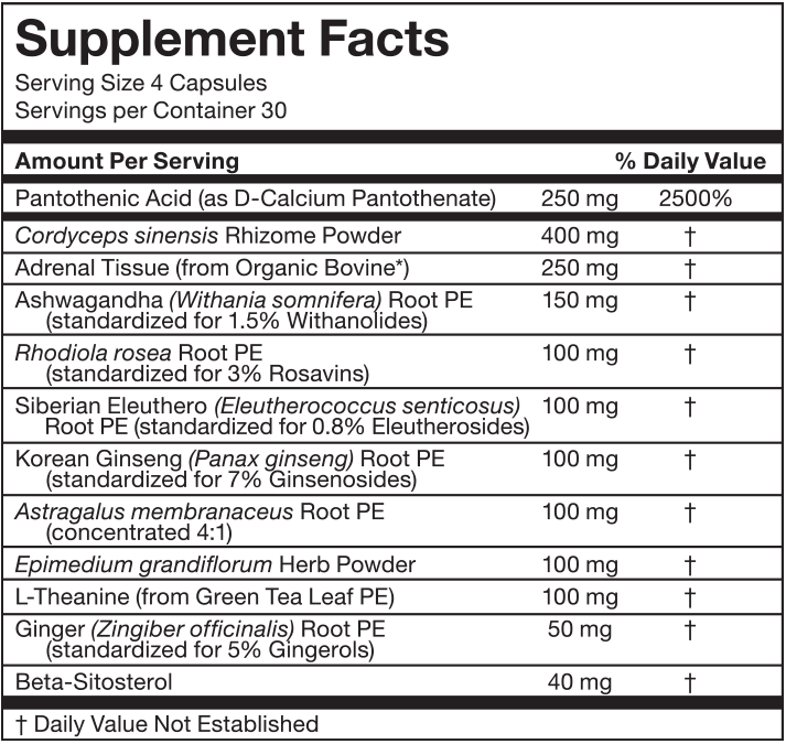 a-Drenal Supplement Facts